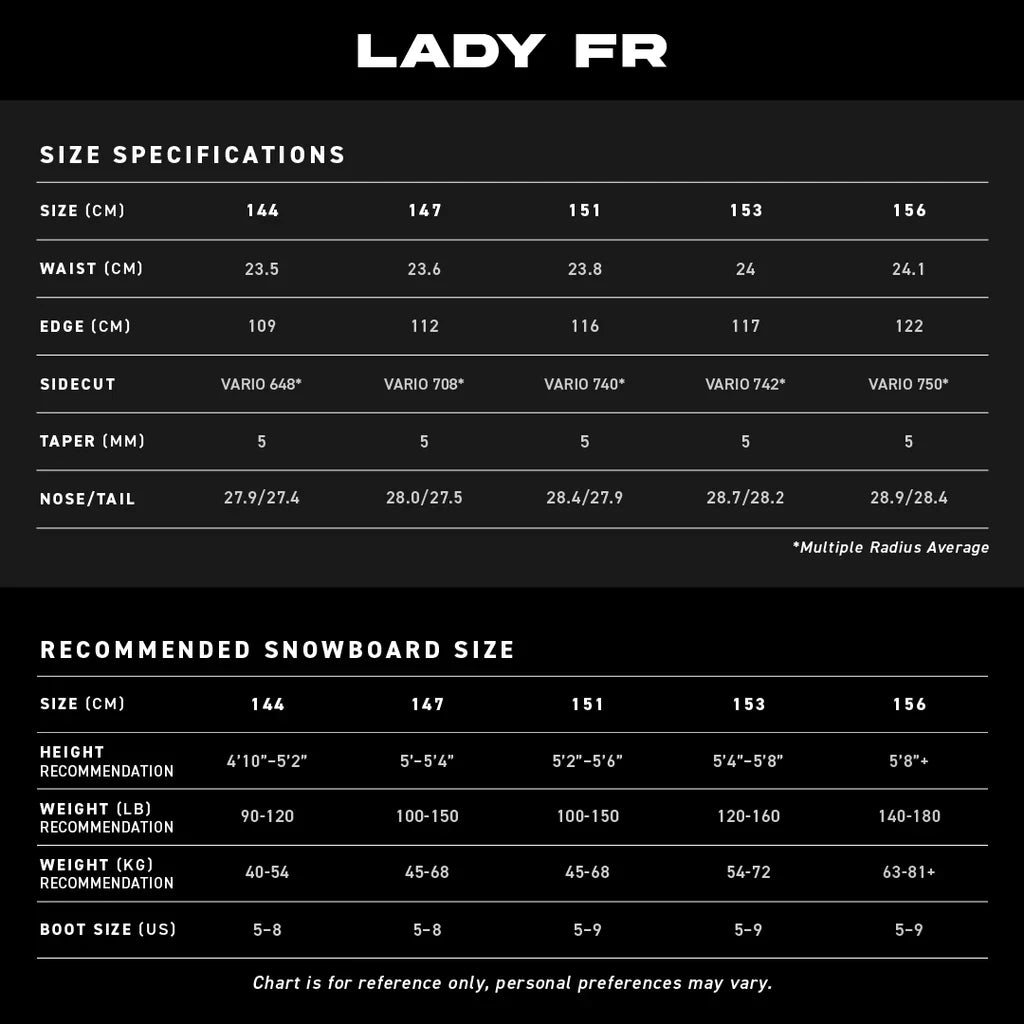 Never Summer Triple Camber Lady FR 2025 Snowboards