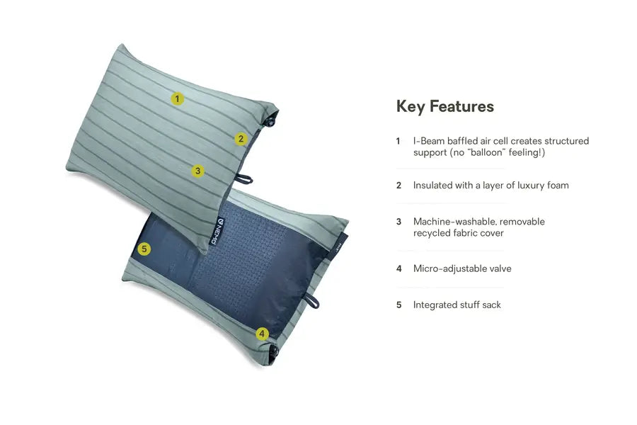 NEMO Fillo™ Backpacking & Camping Pillow