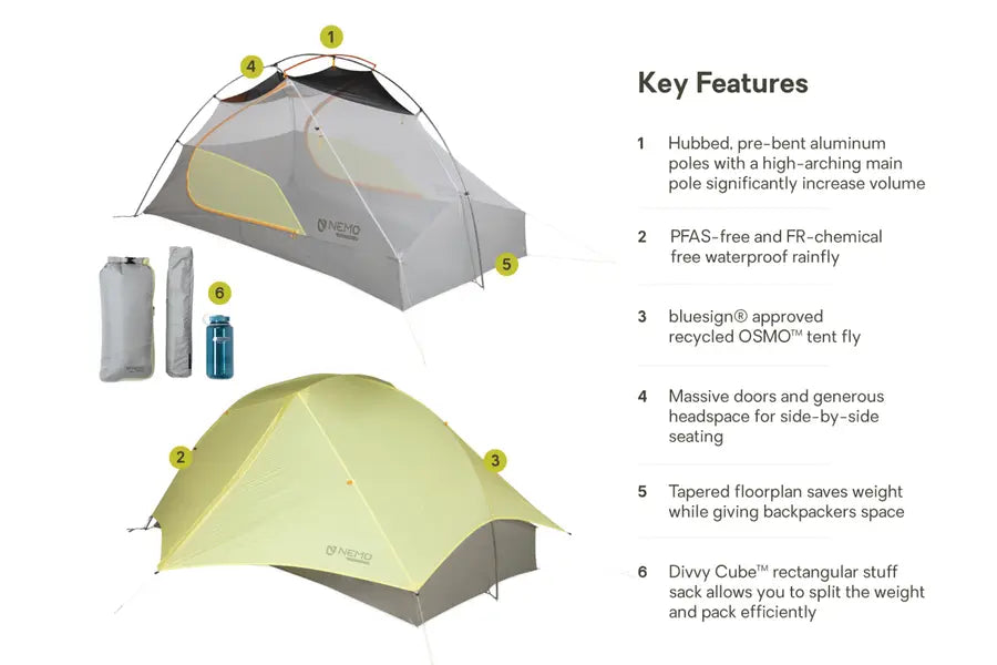 NEMO Mayfly OSMO™ Lightweight Backpacking Tent - 2 PERSON