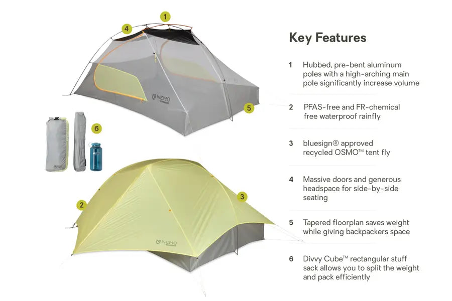 NEMO Mayfly OSMO™ Lightweight Backpacking Tent - 3 PERSON