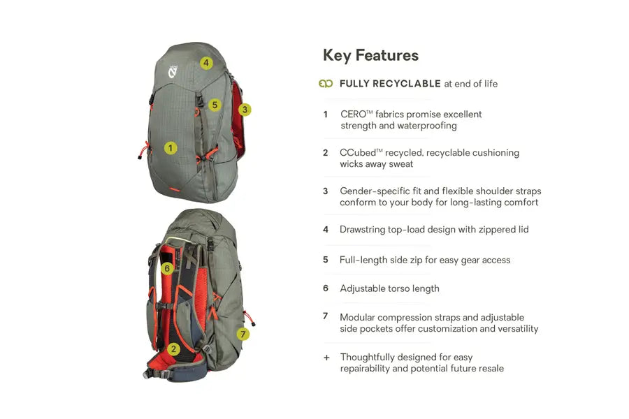 NEMO Resolve™ Men’s 35L Endless Promise® Technical Active Daypack