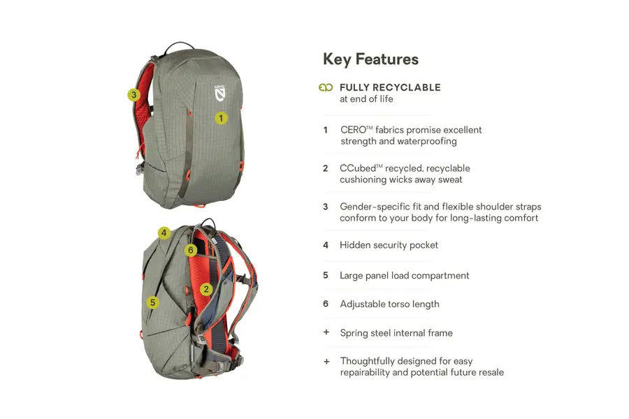 NEMO Resolve™ Men’s 25L Endless Promise® Technical Active Daypack