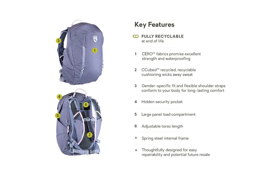 NEMO Resolve™ Women’s 25L Endless Promise® Technical Active Daypack