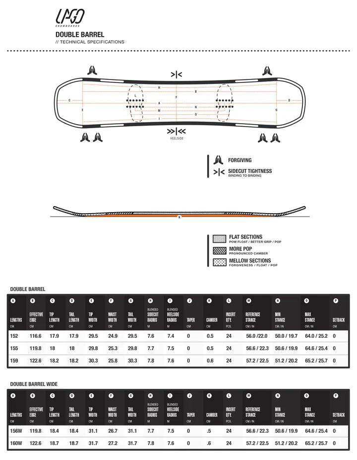 Lago Snowboards Double Barrel 2025 Men's Snowboard