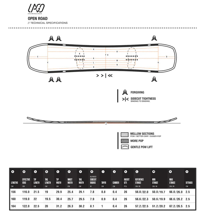 Lago Snowboards The Open Road 2025 Mens Snowboard