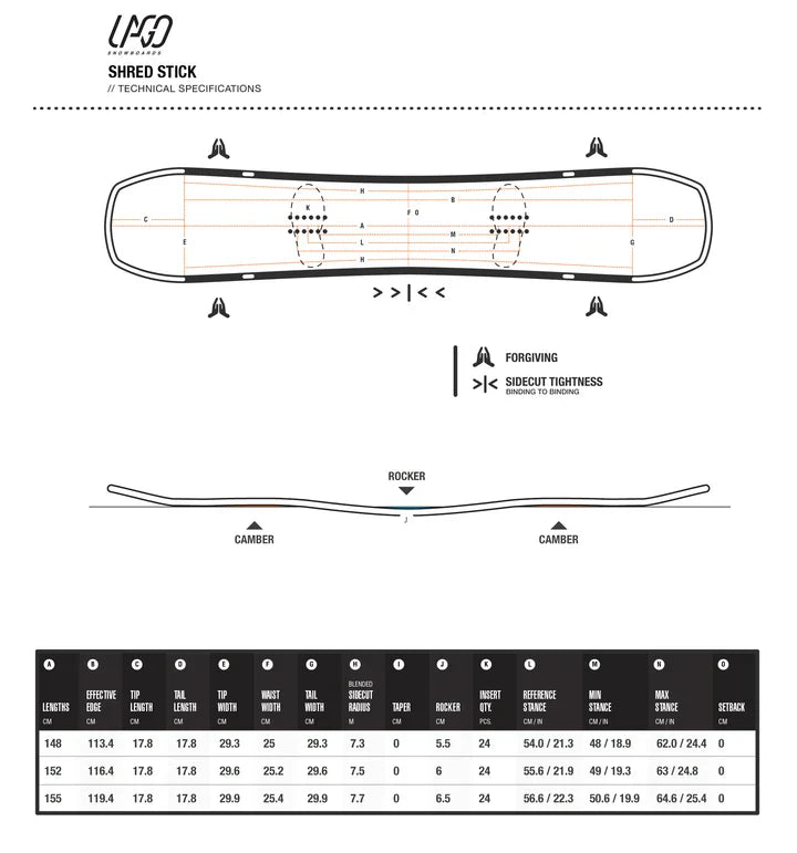 Lago Snowboards Shred Stick 2025 Men's Snowboard