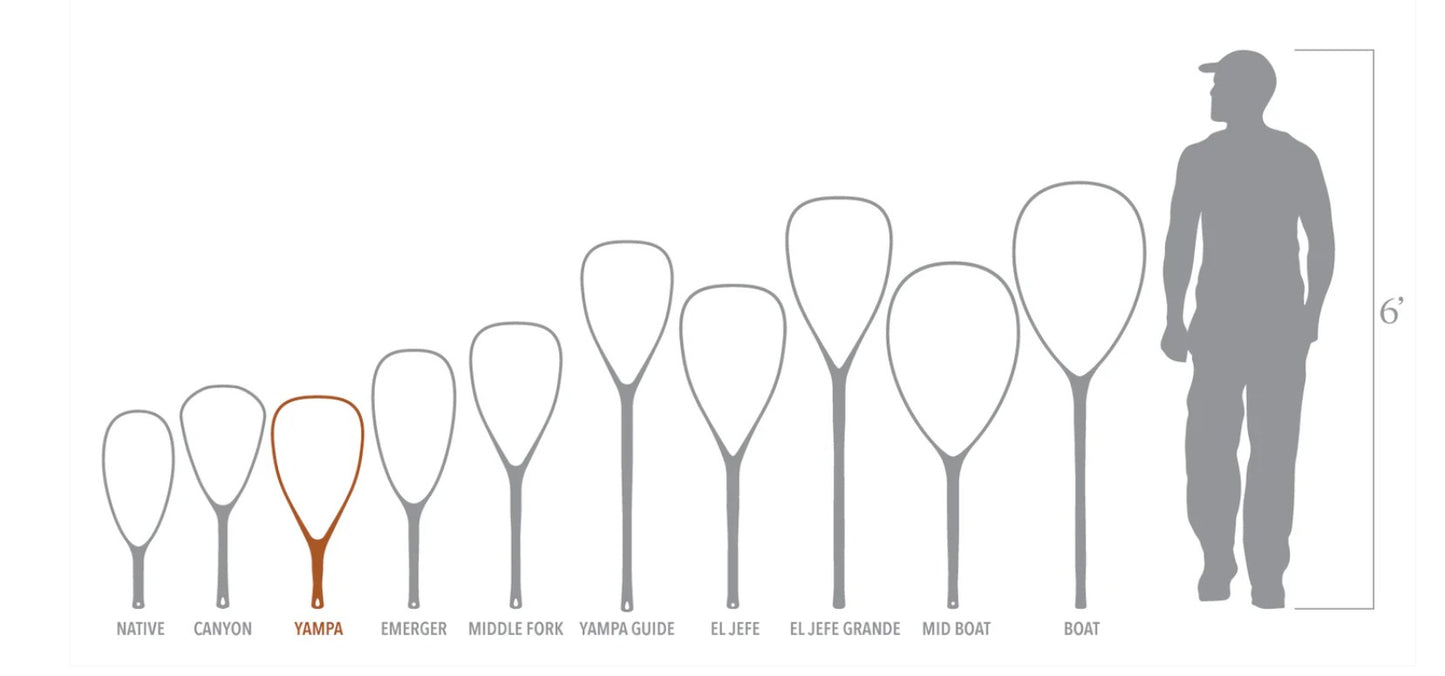 Fishpond Nomad® Yampa Hand Net - River Armor - 2.0