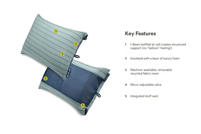 NEMO Fillo™ Backpacking & Camping Pillow