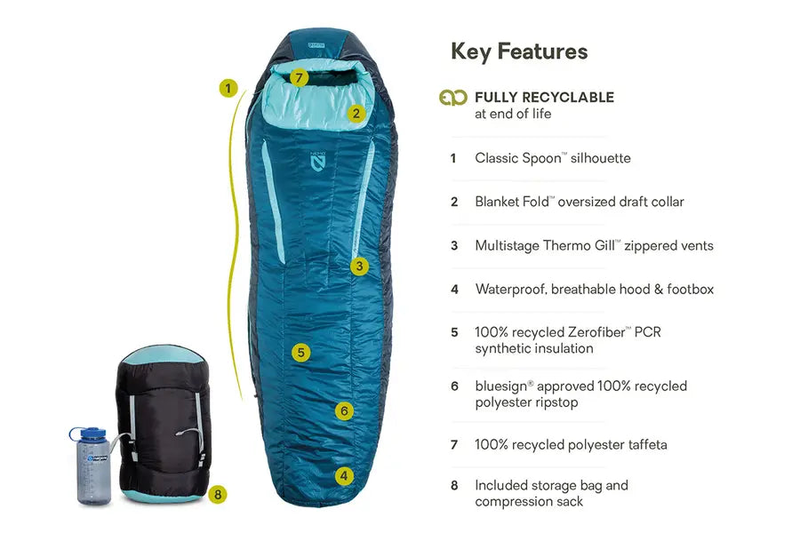NEMO Forte™ Endless Promise® Women's Synthetic Sleeping Bag - 20F REGULAR