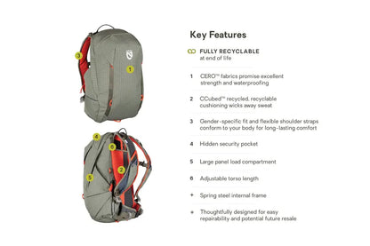 NEMO Resolve™ Men’s 25L Endless Promise® Technical Active Daypack