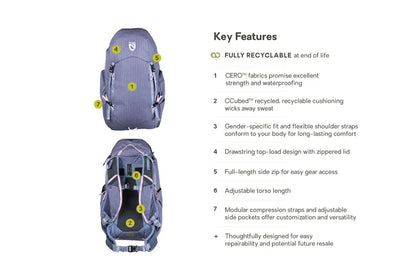 NEMO Resolve™ Women’s 35L Endless Promise® Technical Active Daypack