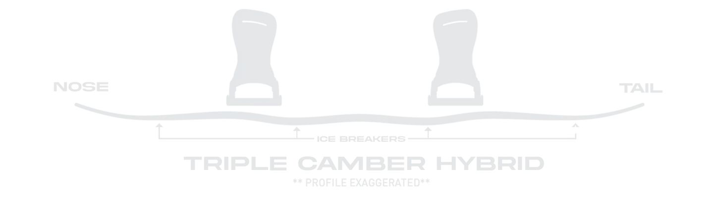 Never Summer Triple Camber Lady FR 2025 Snowboards