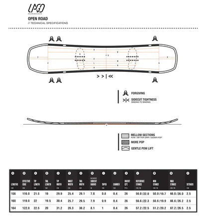 Lago Snowboards The Open Road 2025 Mens Snowboard