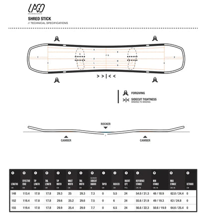 Lago Snowboards Shred Stick 2025 Men's Snowboard
